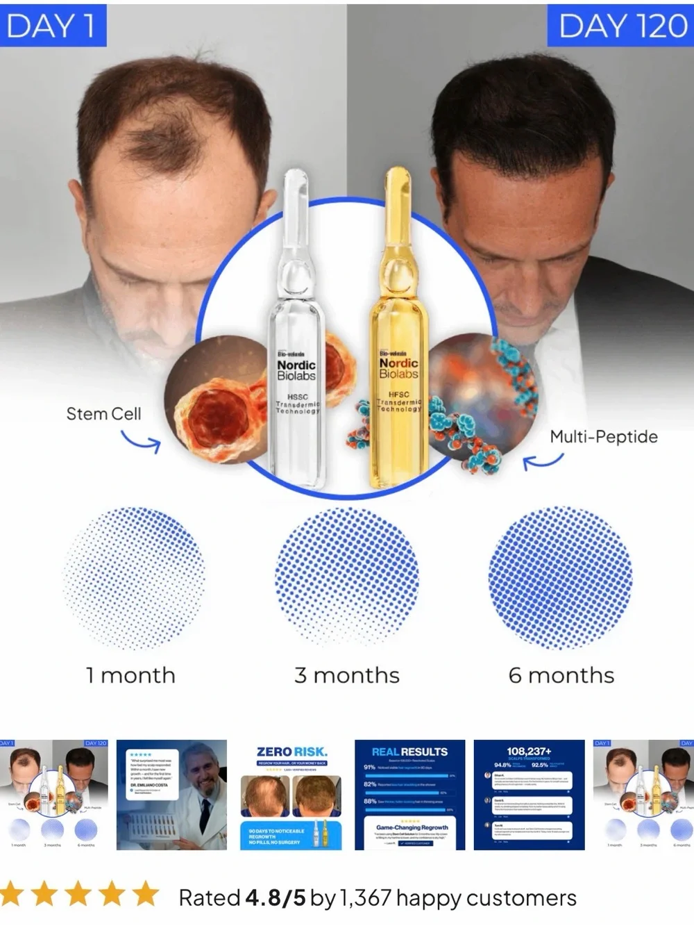 NordicBiolabs Men’s Hair Growth Ampoules - Gold & Clear (2-Pack)